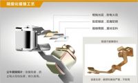 公牛装饰开关:小开关也有大工艺