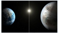 你好，Kepler-452b！我是，简纳斯！