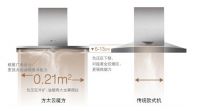 蝶翼环吸+智能吸排 方太智能云魔方震撼上市
