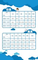 解析团车二手车大数据 你的车值多少钱