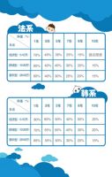 解析团车二手车大数据 你的车值多少钱