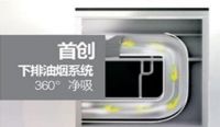 大数据下90后厨房新锐 美大集成灶无烟火旺