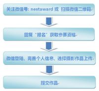 第六届筑巢奖网络报名已全面启动，作品火热征集中……