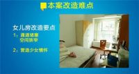 联邦高登 空间扩容有妙招
