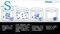 海尔免清洗洗衣机智造内桶好空气