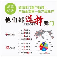 选好木门合作品牌是迈向成功的第一步