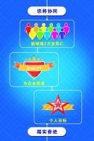 求贤启事