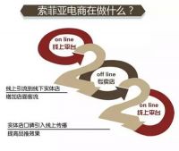 索菲亚经销商专卖店突破1500家 营收增长36.8%