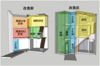 【HCG和成卫浴】撒花庆贺