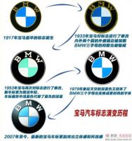 变则通，通则久——司米橱柜全球VI也升级啦