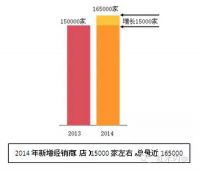 赵夫瀛“创新营销中国行”巡回演讲（一）