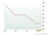 赵夫瀛“创新营销中国行”巡回演讲(三)