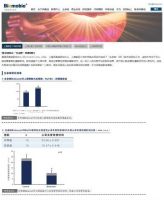 百慕迪研发“生命核”技术 探寻细胞再生秘密