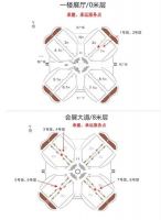 上海虹桥家具展参展指引
