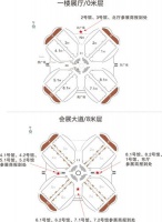 上海虹桥家具展参展指引