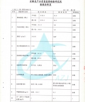 扬子地板驾到华夏家博会  除醛环保省钱嗨翻天