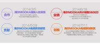 【爆品发现】55寸成就爆品MOOKA续写传奇