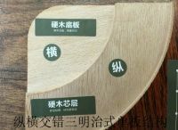圣象全硬木多层实木阿德勒橡木地板