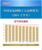 夏普空气净化器稳居网购品牌榜首   品牌、产品两项大奖收入囊中