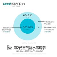 恒洁卫浴：今年要用的花洒 你选对了吗？