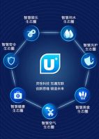 海尔与联络互动联合出资 大举进军智能家居行业