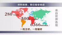 【无锡星杰】极限挑战——2015三城别墅装修设计峰会！