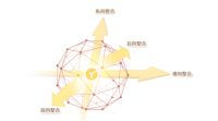 加码O2O·布局消费金融·加速国际化 - 宜华木业全力构建“Y+生态系统”