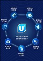 让我们抓紧有限的时间躁起来，海尔U+创客大赛即将来袭!