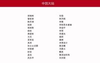 美学+设计展：2015全球顶尖100位设计大师新作首次曝光
