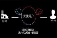 要颠覆传统中央空调与地暖行业，亲热PHNIX的玩法够酷吗？
