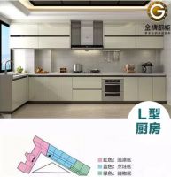 厨房黄金比例你造吗？你家厨房“弄啥嘞”？