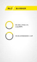 柠檬树装饰全城查房事 这是一份终极报告！