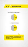 柠檬树装饰全城查房事 这是一份终极报告！