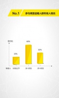 柠檬树装饰全城查房事 这是一份终极报告！