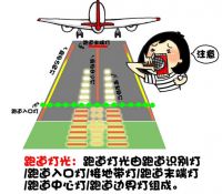 照明科普：带你认识机场地面信号灯
