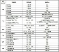 佳洁士爱牙大使何炅启动全优爱牙月，土豪请你免费看牙