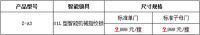 智享生活，从今天开始——雅帝乐9.19智能风暴·工厂特惠