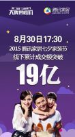 4天19亿 腾讯家居第二届七夕家装节用大数据缔造神话