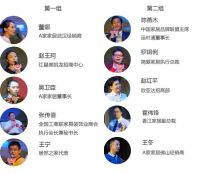 2015中国家具行业发展论坛在A家家居总部隆重召开