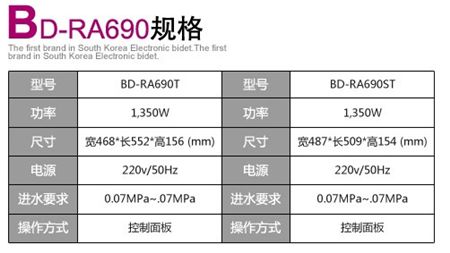 诺维达智能马桶盖BD-RA690ST规格