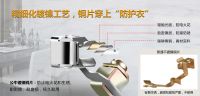 公牛装饰开关： “颜值”与“内涵”并驾齐驱