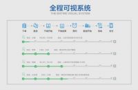 家服务、哇体验——家哇云平台带领家具品牌进入“互联网＋”时代！