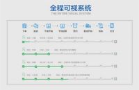 家哇云平台带领家具品牌进入“互联网＋”时代！