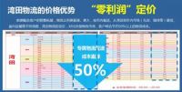 别人还在生造概念 湾田已开业两年