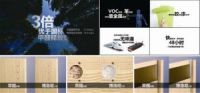 博洛尼23周年庆典感恩回馈 全屋定制专属尊享