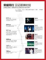 箭牌卫浴20载，潜心铸就品牌传奇！