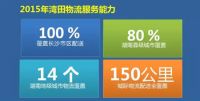 外引内拓 湾田物流已为商户省了500万运费