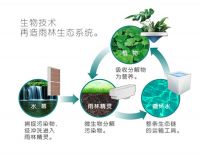 新概念空净“空气一号”十月上市  幸福森林启动室内生态模式