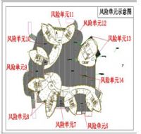 零缺陷防水系统在屋面工程中的应用