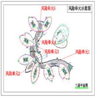 零缺陷防水系统在屋面工程中的应用